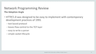 Copyright © 2015, Oracle and/or its affiliates. All rights reserved. |
Network Programming Review
• HTTP/1.0 was designed to be easy to implement with contemporary
development practices of 1991
– text based protocol
– leaves flow control to the TCP layer
– easy to write a parser
– simple socket lifecycle
The Adoption Angle
31
 