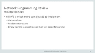 Copyright © 2015, Oracle and/or its affiliates. All rights reserved. |
Network Programming Review
• HTTP/2 is much more complicated to implement
– state machine
– header compression
– binary framing (arguably easier than text based for parsing)
The Adoption Angle
32
 
