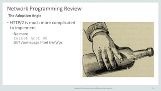 Copyright © 2015, Oracle and/or its affiliates. All rights reserved. |
• HTTP/2 is much more complicated
to implement
– No more
telnet host 80
GET /somepage.html rnrn
33
Network Programming Review
The Adoption Angle
 