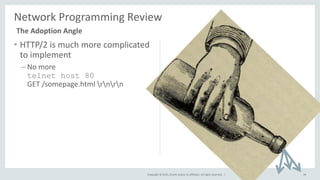 Copyright © 2015, Oracle and/or its affiliates. All rights reserved. |
• HTTP/2 is much more complicated
to implement
– No more
telnet host 80
GET /somepage.html rnrn
34
Network Programming Review
The Adoption Angle
 
