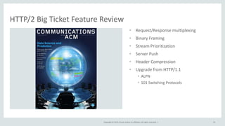 Copyright © 2015, Oracle and/or its affiliates. All rights reserved. |
• Request/Response multiplexing
• Binary Framing
• Stream Prioritization
• Server Push
• Header Compression
• Upgrade from HTTP/1.1
• ALPN
• 101 Switching Protocols
35
HTTP/2 Big Ticket Feature Review
 
