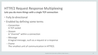 Copyright © 2015, Oracle and/or its affiliates. All rights reserved. |
HTTP/2 Request Response Multiplexing
• Fully bi-directional
• Enabled by defining some terms
– Connection
A TCP socket
– Stream
A “channel” within a connection
– Message
A logical message, such as a request or a response
– Frame
The smallest unit of communication in HTTP/2.
37
Lets you do more things with a single TCP connection
 