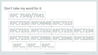 Copyright © 2015, Oracle and/or its affiliates. All rights reserved. |
Don't take my word for it
53
 