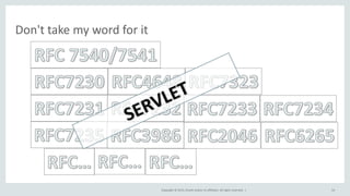 Copyright © 2015, Oracle and/or its affiliates. All rights reserved. |
Don't take my word for it
54
 