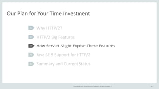 Copyright © 2015, Oracle and/or its affiliates. All rights reserved. |
Our Plan for Your Time Investment
Why HTTP/2?
HTTP/2 Big Features
How Servlet Might Expose These Features
Java SE 9 Support for HTTP/2
Summary and Current Status
1
2
3
4
5
59
 