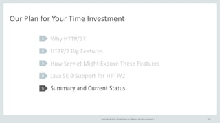Copyright © 2015, Oracle and/or its affiliates. All rights reserved. |
Our Plan for Your Time Investment
Why HTTP/2?
HTTP/2 Big Features
How Servlet Might Expose These Features
Java SE 9 Support for HTTP/2
Summary and Current Status
1
2
3
4
5
82
 
