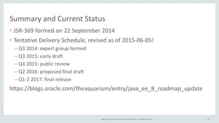 Copyright © 2015, Oracle and/or its affiliates. All rights reserved. |
Summary and Current Status
• JSR-369 formed on 22 September 2014
• Tentative Delivery Schedule, revised as of 2015-06-05!
– Q3 2014: expert group formed
– Q3 2015: early draft
– Q4 2015: public review
– Q2 2016: proposed final draft
– Q1-2 2017: final release
https://blogs.oracle.com/theaquarium/entry/java_ee_8_roadmap_update
85
 