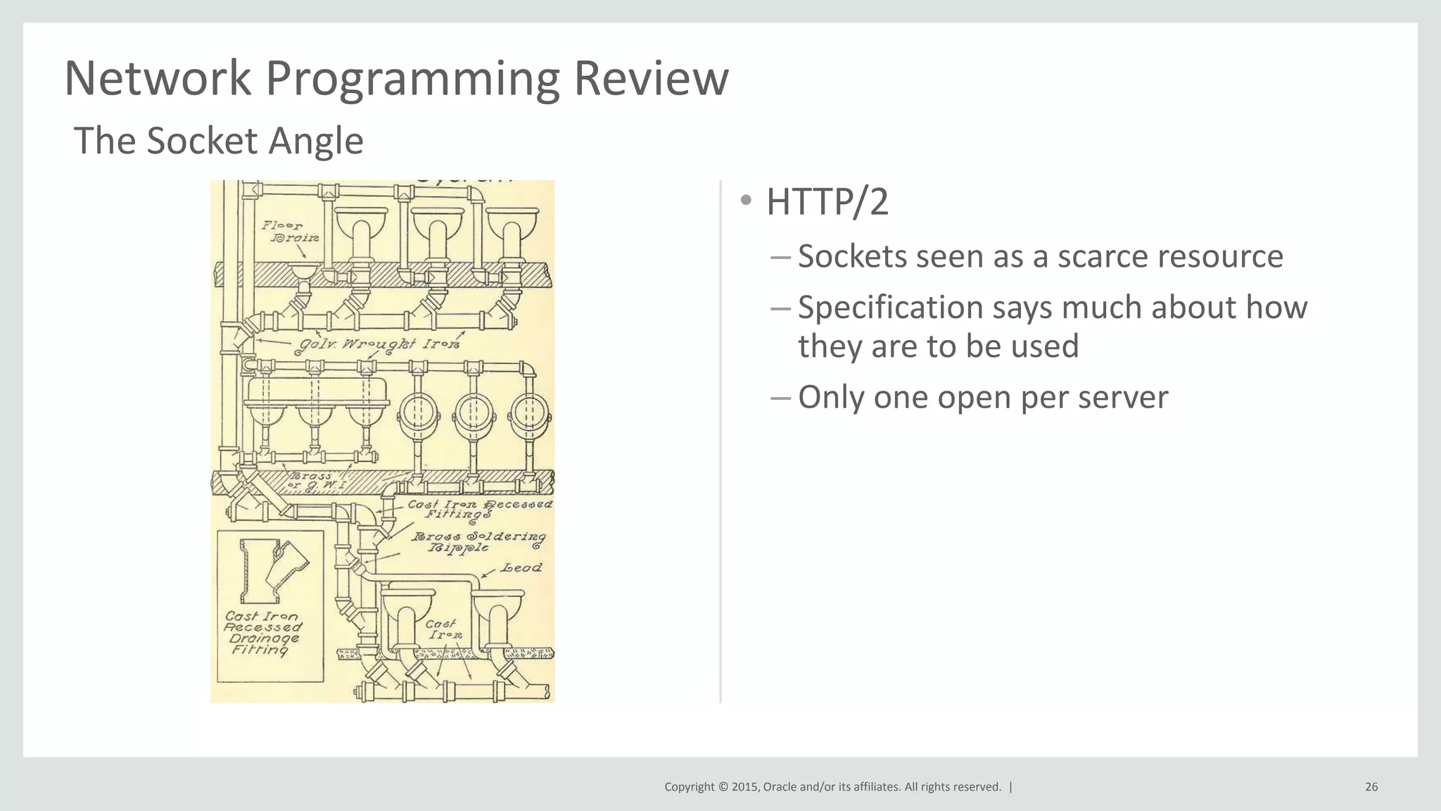 Copyright © 2015, Oracle and/or its affiliates. All rights reserved. |
Network Programming Review
26
The Socket Angle
• HTTP/2
– Sockets seen as a scarce resource
– Specification says much about how
they are to be used
– Only one open per server
 