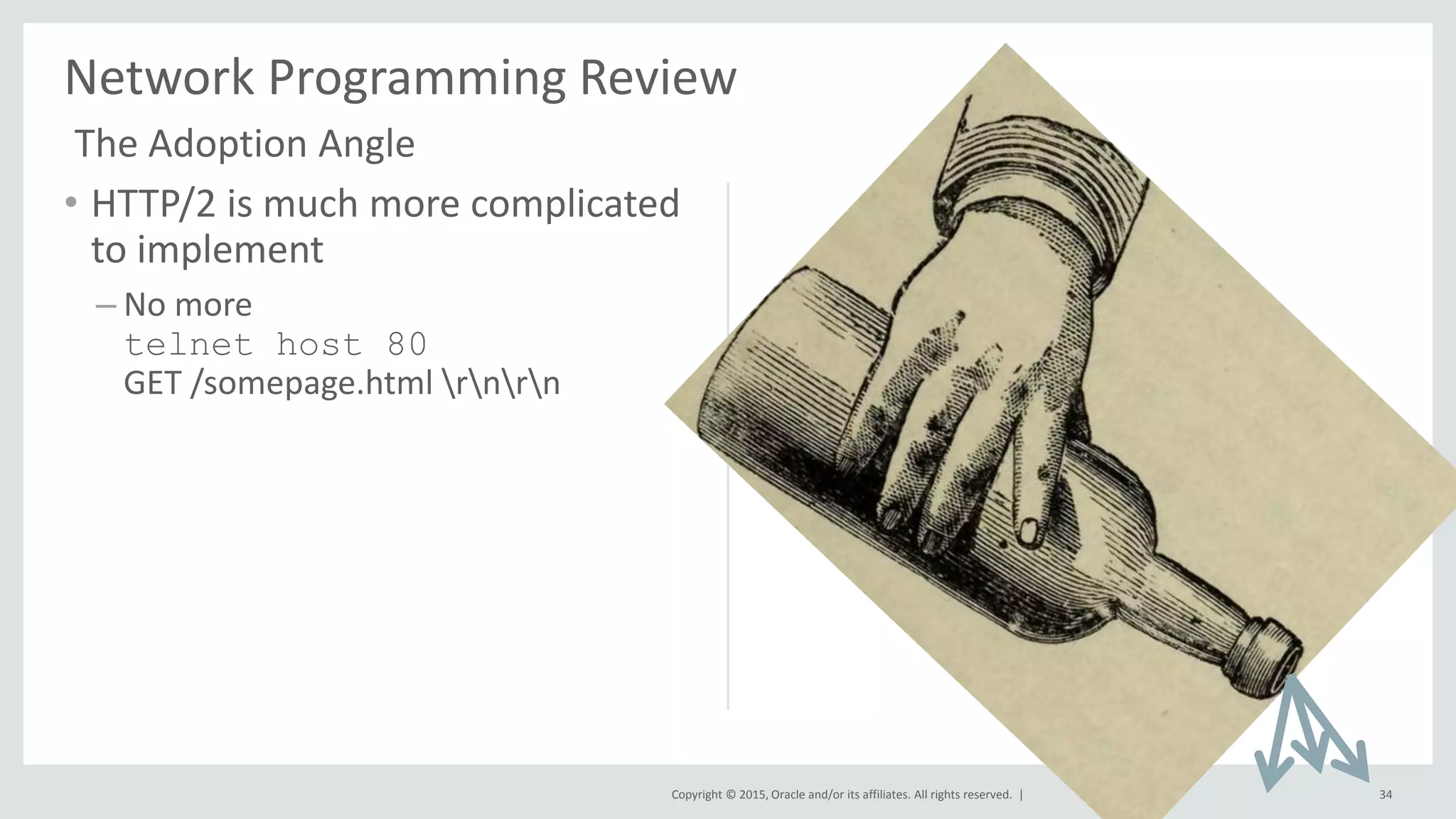 Copyright © 2015, Oracle and/or its affiliates. All rights reserved. |
• HTTP/2 is much more complicated
to implement
– No more
telnet host 80
GET /somepage.html rnrn
34
Network Programming Review
The Adoption Angle
 