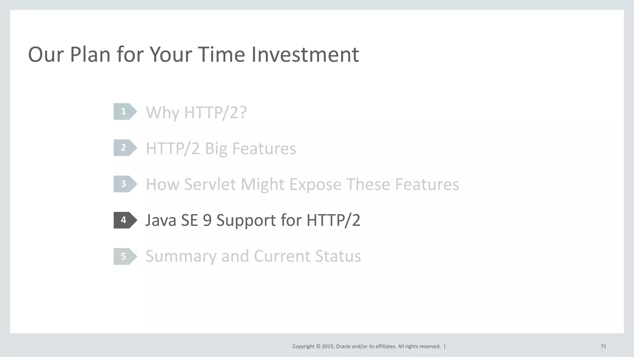 Copyright © 2015, Oracle and/or its affiliates. All rights reserved. |
Our Plan for Your Time Investment
Why HTTP/2?
HTTP/2 Big Features
How Servlet Might Expose These Features
Java SE 9 Support for HTTP/2
Summary and Current Status
1
2
3
4
5
71
 