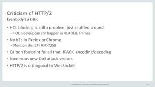 Copyright © 2015, Oracle and/or its affiliates. All rights reserved. |
Criticism of HTTP/2
• HOL blocking is still a probl...