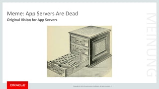 Copyright © 2015, Oracle and/or its affiliates. All rights reserved. |
Meme: App Servers Are Dead
Original Vision for App Servers
MEINUNG
 