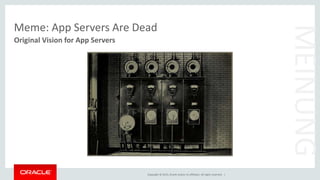 Copyright © 2015, Oracle and/or its affiliates. All rights reserved. |
Meme: App Servers Are Dead
Original Vision for App Servers
MEINUNG
 