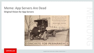 Copyright © 2015, Oracle and/or its affiliates. All rights reserved. |
Meme: App Servers Are Dead
Original Vision for App Servers
MEINUNG
 