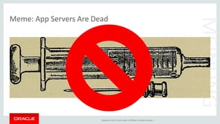 Copyright © 2015, Oracle and/or its affiliates. All rights reserved. |
Meme: App Servers Are Dead
MEINUNG
 