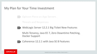 Copyright © 2015, Oracle and/or its affiliates. All rights reserved. |
My Plan for Your Time Investment
Opinion Piece on App Servers
Threats and Responses
WebLogic Server 12.2.1 Big Ticket New Features
Multi-Tenancy, Java EE 7, Zero Downtime Patching,
Docker Support
Coherence 12.2.1 with Java SE 8 Features
1
2
3
 