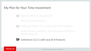 Copyright © 2015, Oracle and/or its affiliates. All rights reserved. |
My Plan for Your Time Investment
Opinion Piece on App Servers
Threats and Responses
WebLogic Server 12.2.1 Big Ticket New Features
Multi-Tenancy, Java EE 7, Zero Downtime Patching,
Docker Support
Coherence 12.2.1 with Java SE 8 Features
1
2
3
 