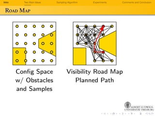 Toward Optimal Configuration Space Sampling