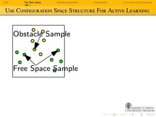 Toward Optimal Configuration Space Sampling