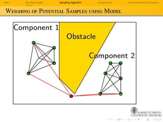 Toward Optimal Configuration Space Sampling
