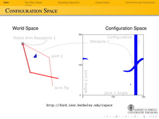 Toward Optimal Configuration Space Sampling