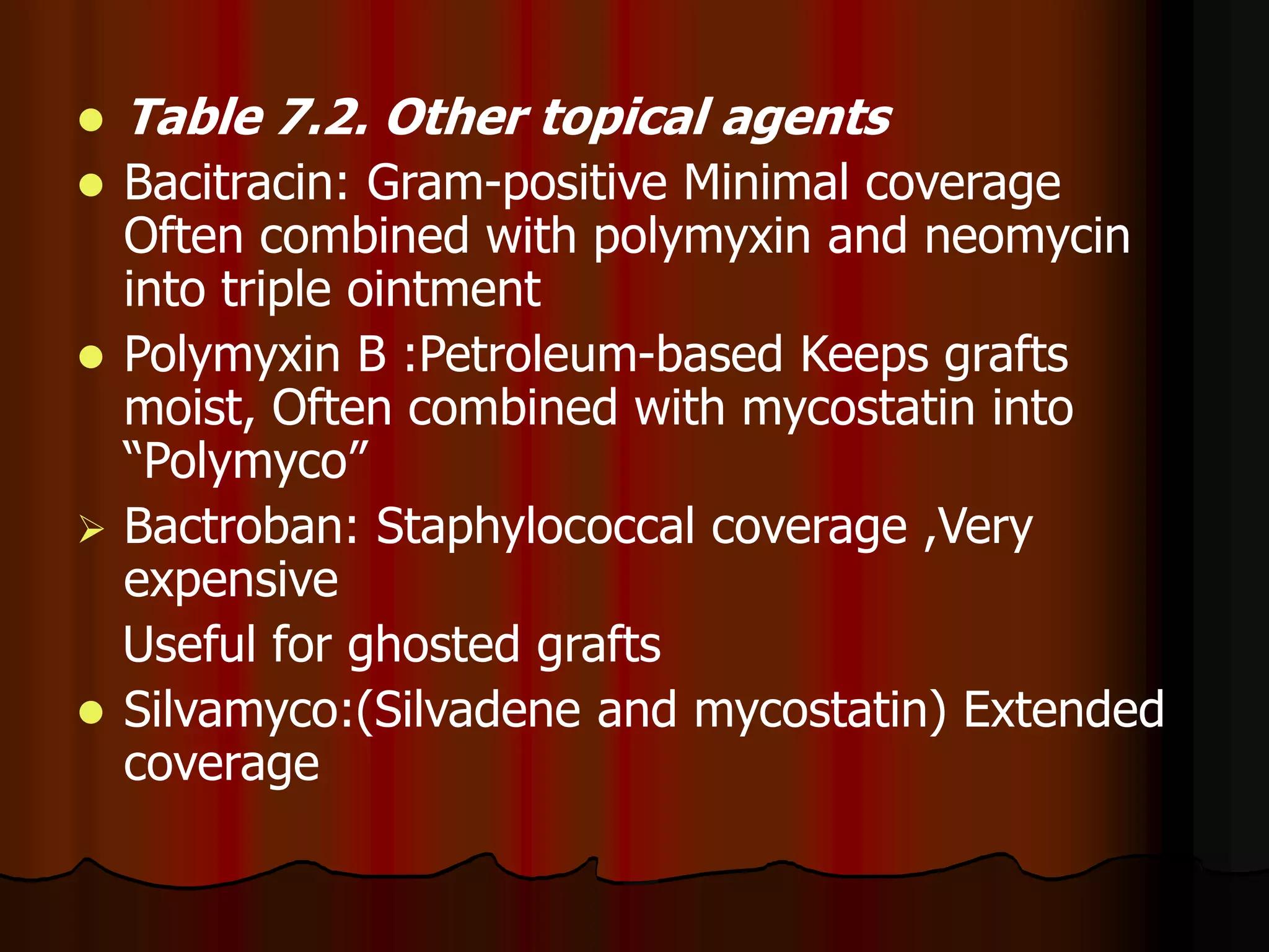  Table 7.2. Other topical agents
 Bacitracin: Gram-positive Minimal coverage
Often combined with polymyxin and neomycin
into triple ointment
 Polymyxin B :Petroleum-based Keeps grafts
moist, Often combined with mycostatin into
“Polymyco”
 Bactroban: Staphylococcal coverage ,Very
expensive
Useful for ghosted grafts
 Silvamyco:(Silvadene and mycostatin) Extended
coverage
 
