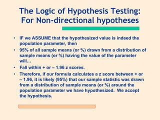 The Logic of Hypothesis Testing:
  For Non-directional hypotheses

• IF we ASSUME that the hypothesized value is indeed the
  population parameter, then
• 95% of all sample means (or %) drawn from a distribution of
  sample means (or %) having the value of the parameter
  will…
• Fall within + or – 1.96 z scores.
• Therefore, if our formula calculates a z score between + or
  – 1.96, it is likely (95%) that our sample statistic was drawn
  from a distribution of sample means (or %) around the
  population parameter we have hypothesized. We accept
  the hypothesis.
 