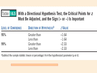 Burns And Bush Chapter 16