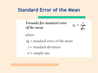 Standard Error of the Mean
 
