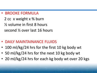 Burns and its management | PPTX