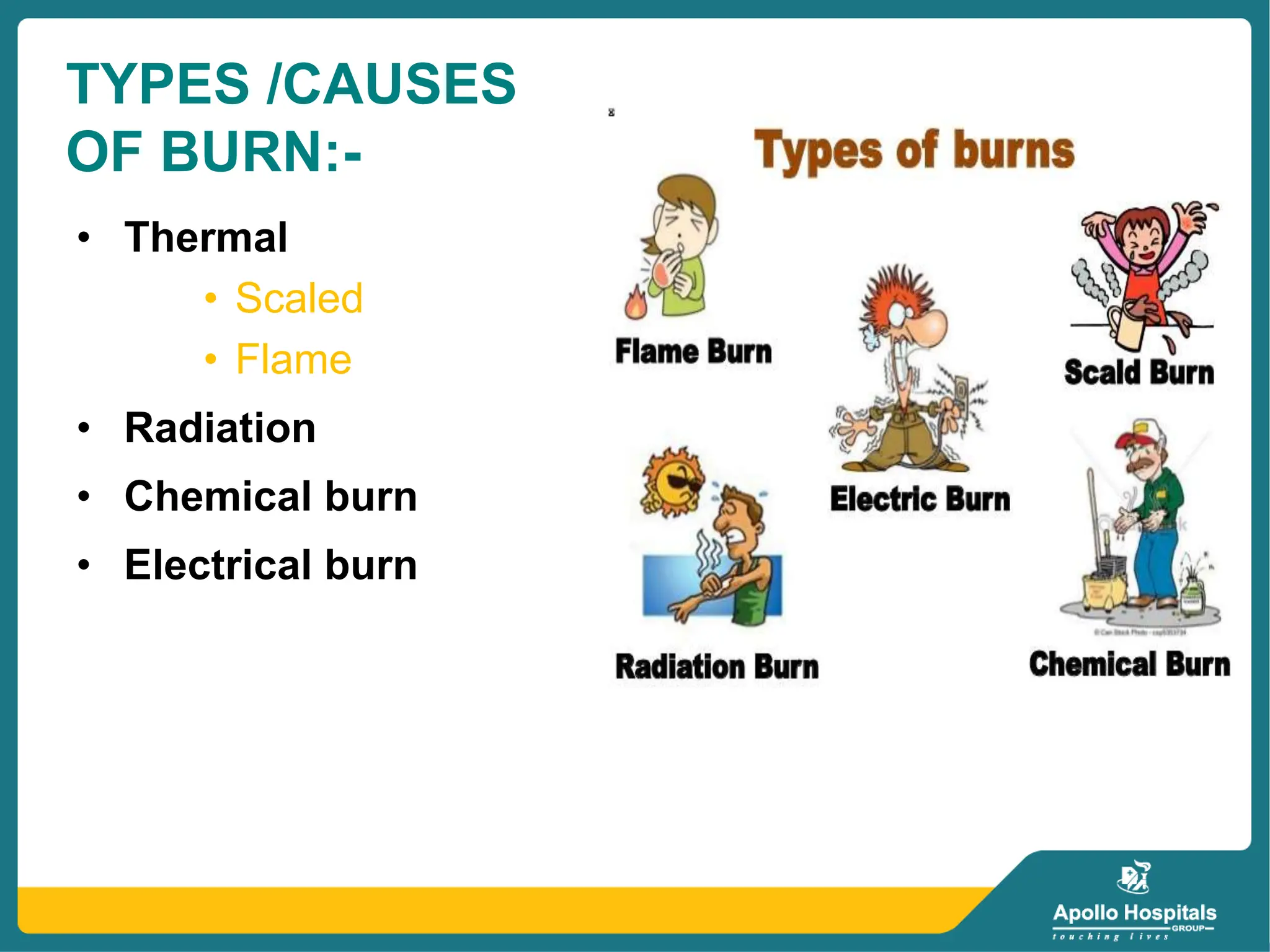 BURNS AND ITS MANAGEMENT.pptx PREPARED BY NEHA KEWAT | PPTX | First Aid ...