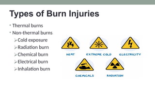 TYPES OF BURNS AND HOW TO MANAGEMENT AND TREAT .pptx