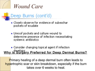 Wound Care
Why is Surgery Preferred for Deep Dermal Burns?
Primary healing of a deep dermal burn often leads to
hypertrophic scar or skin breakdown, especially if the burn
takes over 6 weeks to heal.
 