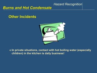 Hazard Recognition 
www.discountppe.com 
Burns and Hot Condensate 
Other Incidents 
 In private situations, contact with hot boiling water (especially 
children) in the kitchen is daily business! 
 