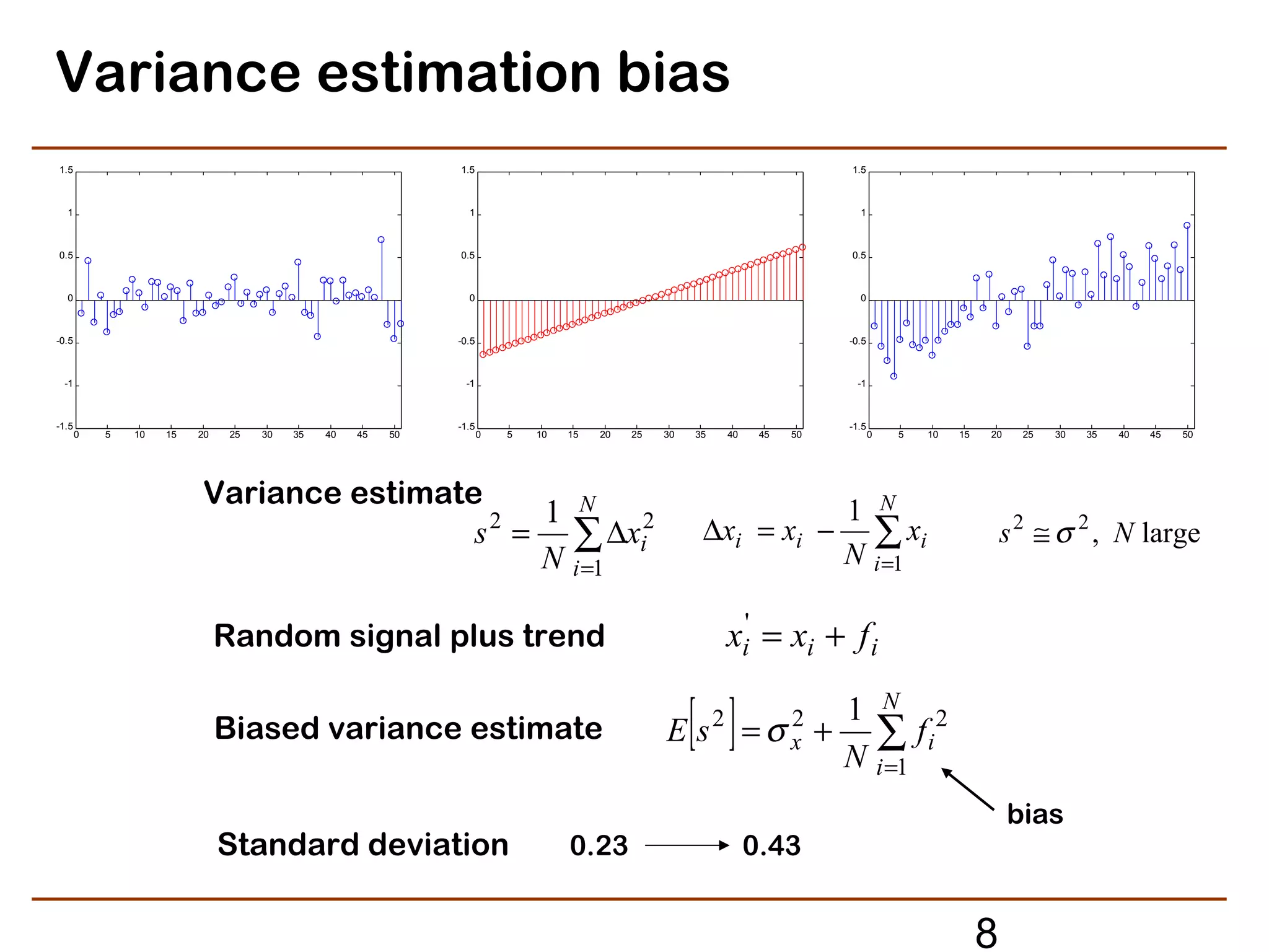 Variance estimation bias
1.5                                                          1.5                                                                    1.5



  1                                                            1                                                                      1



0.5                                                          0.5                                                                    0.5



  0                                                            0                                                                      0



-0.5                                                         -0.5                                                                   -0.5



 -1                                                           -1                                                                     -1



-1.5                                                         -1.5                                                                   -1.5
       0   5   10   15   20    25   30   35   40   45   50          0   5   10   15       20   25   30   35       40    45   50            0       5   10   15   20    25   30   35   40   45   50




                         Variance estimate                                            N                                                        N
                                               1                                                                     1
                                          s2 =                                    ∑        ∆xi2           ∆xi = xi −
                                                                                                                     N
                                                                                                                                               ∑ xi                  s 2 ≅ σ 2 , N large
                                               N                                 i =1                                                          i =1


                              Random signal plus trend                                                            xi' = xi + f i

                              Biased variance estimate                                              Es   [ ]  2          2
                                                                                                                       =σx        +
                                                                                                                                    1
                                                                                                                                    N
                                                                                                                                                N
                                                                                                                                               ∑ fi2
                                                                                                                                               i =1

                                                                                                                                                                      bias
                              Standard deviation                                 0.23                                  0.43


                                                                                                                                                                 8
 