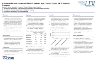 Comparative Assessment of Medical Devices and Product Choice by Orthopedic Surgeons Lawton R. Burns, 1  Michael G. Housman, 1  Robert E. Booth, 2  Aaron Koenig 3 1: University of Pennsylvania, The Wharton School, Health Care Management Department 2: Pennsylvania Hospital, Department of Orthopedic Surgery 3: University of Pennsylvania, School of Medicine Table 1: Respondents vs. Non-Respondents ,[object Object],[object Object],[object Object],[object Object],[object Object],Figure 1: Surgeon-Vendor Relationships ,[object Object],[object Object],Background ,[object Object],[object Object],Objectives Non-Respondents (n=291) Respondents (n=201) P-Value Nbr of hospitals 1.8 1.6 0.07 Hip implant vol. 27.5 34.7 0.10 Knee implant vol. 53.2 66.4 0.05 Pct of physician vol. 18.7% 20.7% 0.25 Pct of hospital vol. 14.1% 17.2% 0.02 ,[object Object],[object Object],[object Object],[object Object],[object Object],Abstract ,[object Object],[object Object],[object Object],[object Object],Methods ,[object Object],[object Object],[object Object],Results ,[object Object],[object Object],[object Object],[object Object],[object Object],Conclusions ,[object Object],[object Object],[object Object],[object Object],[object Object],Policy Implications 