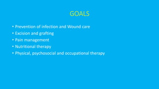 GOALS
• Prevention of infection and Wound care
• Excision and grafting
• Pain management
• Nutritional therapy
• Physical, psychosocial and occupational therapy
 