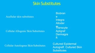 Acellular skin substitutes
Cellular Allogenic Skin Substitutes
Cellular Autologous Skin Substitutes
Biobran
e
Integra
Alloder
m
Transcyte
Apligraf
Dermagra
ft
Cultured Epidermal
Autograft Cultured Skin
Substitutes
Skin Substitutes
 