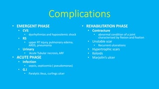Complications
• EMERGENT PHASE
• CVS
• dysrhythmias and hypovolemic shock
• RS
• upper RT injury, pulmonary edema,
ARDS, pneumonia
• Urinary
• Acute Tubular necrosis,ARF
• ACUTE PHASE
• Infection
• sepsis, septicemia ( pseudomonas)
• G.I
• Paralytic ileus, curlings ulcer
• REHABILITATION PHASE
• Contracture
• abnormal condition of a joint
characterised by flexion and fixation
• Unstable scar
• Recurrent ulcerations
• Hypertrophic scars
• Keloids
• Marjolin’s ulcer
 