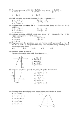 99. Persamaan garis yang melalui titik ( -2 , 3 ) dan sejajar garis y = 2x -1 adalah …
a. y = 2x - 7 c. y = 2x + 5 e. y = 2x – 5
b. y = 2x + 6 d. y = 2x + 7
100.Garis yang tegak lurus dengan persamaan 2x + y – 1 = 0 adalah……..
a. 2x + y + 6 = 0 d. x – 2y – 1 = 0
b. x + y – 3 = 0 e. 3x + 6y – 3 = 0
c. 2x + y + 5 = 0
101.Persamaan garis yang melalui titik (- 1, 2) dan tegak lurus dengan garis 2x + y – 1 = 0
adalah……
a. 2y – x + 5 = 0 d. x – 2y + 5 = 0
b. 2x + y – 5 = 0 e. 2x – y + 5 = 0
c. x + 2y – 5 = 0
102.persamaan garis yang melalui titik potong antara garis x – y = - 1 dengan 2x + 3y = -2 dan
sejajar dengan garis 2x – y + 6 = 0 adalah…….
a. y = 2x + 1 d. y = 2x + 2
b. y = 2x – 1 e. y = 2x – 2
c. y = 2 – 2x
103.Fungsi penawaran dan permintaan suatu jenis barang memiliki persamaan S : p = q + 2
dan D : 2q = 48 – 2p. Jika p menyatakan harga dan q menyatakan barang, maka harga pada
keseimbangan pasar adalah …..
a. 24 b. 20 c. 13 d. 8 e. 6
104.Perhatikan gambar di bawah ini !
Gambar grafik tersebut adalah grafik fungsi kuadrat.........
105.Himpunan penyelesaian parabola dari grafik pada gambar dibawah adalah
106.Persamaan fungsi kuadrat yang sesuai dengan gambar grafik dibawah ini adalah ….
a. y = x2 + 4x – 2
b. y = – x 2 + 4x + 2
c. y = – x2 – 4x – 2
d. y = – x2 + 4x
e. y = – x2 – 4x
a. y = ¼(-x –2)2
b. y = -¼(x+2)2
c. y = ½(-x – 2)2
d. y = -¼(x-2)2
e. y = -¼(-x+1)2
y
x
-2
-1
0
4
2
0
y
4
x
a.
b.
c.
d.
e.
 