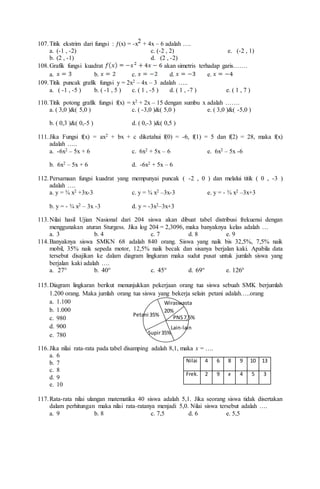 107.Titik ekstrim dari fungsi : ƒ(x) = -x2 + 4x – 6 adalah ….
a. (-1 , -2) c. (-2 , 2) e. (-2 , 1)
b. (2 , -1) d. (2 , -2)
108.Grafik fungsi kuadrat akan simetris terhadap garis…….
a. b. c. d. e.
109.Titik puncak grafik fungsi y = 2x2 – 4x – 3 adalah …..
a. ( -1 , -5 ) b. ( -1 , 5 ) c. ( 1 , -5 ) d. ( 1 , -7 ) e. ( 1 , 7 )
110.Titik potong grafik fungsi f(x) = x2 + 2x – 15 dengan sumbu x adalah …….
a. ( 3,0 )&( 5,0 ) c. ( -3,0 )&( 5,0 ) e. ( 3,0 )&( -5,0 )
b. ( 0,3 )&( 0,-5 ) d. ( 0,-3 )&( 0,5 )
111.Jika Fungsi f(x) = ax2 + bx + c diketahui f(0) = -6, f(1) = 5 dan f(2) = 28, maka f(x)
adalah …..
a. -6x2 – 5x + 6 c. 6x2 + 5x – 6 e. 6x2 – 5x -6
b. 6x2 – 5x + 6 d. -6x2 + 5x – 6
112.Persamaan fungsi kuadrat yang mempunyai puncak ( -2 , 0 ) dan melalui titik ( 0 , -3 )
adalah ….
a. y = ¾ x2 +3x-3 c. y = ¾ x2 –3x-3 e. y = - ¾ x2 –3x+3
b. y = - ¾ x2 – 3x -3 d. y = -3x2–3x+3
113.Nilai hasil Ujian Nasional dari 204 siswa akan dibuat tabel distribusi frekuensi dengan
menggunakan aturan Sturgess. Jika log 204 = 2,3096, maka banyaknya kelas adalah …
a. 3 b. 4 c. 7 d. 8 e. 9
114.Banyaknya siswa SMKN 68 adalah 840 orang. Siswa yang naik bis 32,5%, 7,5% naik
mobil, 35% naik sepeda motor, 12,5% naik becak dan sisanya berjalan kaki. Apabila data
tersebut disajikan ke dalam diagram lingkaran maka sudut pusat untuk jumlah siswa yang
berjalan kaki adalah ….
a. 
27 b. 
40 c. 
45 d. 
69 e. 
126
115.Diagram lingkaran berikut menunjukkan pekerjaan orang tua siswa sebuah SMK berjumlah
1.200 orang. Maka jumlah orang tua siswa yang bekerja selain petani adalah…..orang
a. 1.100
b. 1.000
c. 980
d. 900
e. 780
116.Jika nilai rata-rata pada tabel disamping adalah 8,1, maka x = ….
a. 6
b. 7
c. 8
d. 9
e. 10
117.Rata-rata nilai ulangan matematika 40 siswa adalah 5,1. Jika seorang siswa tidak disertakan
dalam perhitungan maka nilai rata-ratanya menjadi 5,0. Nilai siswa tersebut adalah ….
a. 9 b. 8 c. 7,5 d. 6 e. 5,5
Nilai 4 6 8 9 10 13
Frek. 2 9 x 4 5 3
Petani 35%
Supir35%
Lain-lain
Wiraswasta
20%
PNS7,5%
 