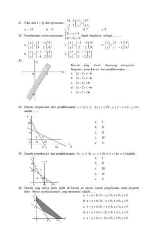 41. Nilai dari x – 2y dari persamaan : 
























11
17
3
2
5
4
y
x
a. – 12 b. – 9 c. 2 d. 7 e. 9
42. Penyelesaian system persamaan







9
2
3
4
2
y
x
y
x
dapat dinyatakan sebagai……….
a. 














 









9
4
2
3
1
2
y
x
c. 














 










9
4
2
2
1
3
y
x
e. 


























9
4
2
1
1
3
y
x
b. 


























9
4
2
1
1
3
y
x
d. 


























9
4
2
3
1
2
y
x
43.
44. Daerah penyelesaian dari pertidaksamaan 0
;
0
;
2
;
10
2
;
12
3 





 y
x
y
y
x
y
x
adalah.........
a. I
b. II
c. II
d. IV
e. V
45. Daerah penyelesaian dari pertidaksamaan 0
;
6
0
;
10
;
18
3 





 y
x
y
x
y
x adalah...
a. I
b. II
c. III
d. IV
e. V
46. Daerah yang diarsir pada grafik di bawah ini adalah daerah penyelesaian suatu program
linier. Sistem pertidaksamaan yang memenuhi adalah......
a. x – y  6; 2x + y  8; x  0; y  0
b. x + y  6; 2x – y  8; x  0; y  0
c. x + y  6; 2x + y  8; x  0; y  0
d. x + y  6; x + 2y  8; x  0; y  0
e. x + y  6; x – 2y  8; x  0; y  0
y
x
2
-3
0
Daerah yang diarsir disamping merupakan
himpunan penyelesaian dari pertidaksamaan……
a. 6
3
2 

 y
x
b. 6
3
2 

 y
x
c. 6
2
3 
 y
x
d. 6
2
3 

 y
x
e. 6
2
3 
 y
x
III
II
I
V
IV
2
4
10
5 12 X
Y
6
4
8
x
y
6
10
6
10
18
6
x 
x
y
I
II III
IV
V
 