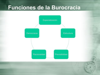     Funciones de la Burocracia
 