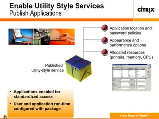 Enable Utility Style Services
Publish Applications
• Applications enabled for
standardized access
• User and application run-time
configured with package
Application location and
password policies
Appearance and
performance options
Allocated resources
(printers, memory, CPU)
Published
utility-style service
How Does It Work?
 