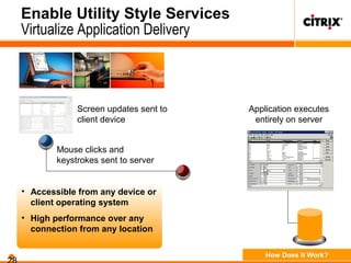 Enable Utility Style Services
Virtualize Application Delivery
• Accessible from any device or
client operating system
• High performance over any
connection from any location
Mouse clicks and
keystrokes sent to server
Application executes
entirely on server
Screen updates sent to
client device
How Does It Work?
 