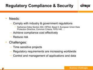 Regulatory Compliance & Security
• Needs:
– Comply with industry & government regulations
• Sarbanes-Oxley Section 404, HIPAA, Basel II, European Union Data
Protection Directive, Common Criteria, FIPS-140, …
– Achieve compliance cost effectively
– Reduce risk
• Challenges:
– Time sensitive projects
– Regulatory requirements are increasing worldwide
– Control and management of applications and data
Business Challenges
 