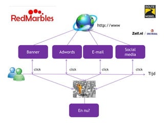 Onze missie en visieVisieWij creëren commerciële synergie met onze opdrachtgevers met als doel verhogen van de commerciële prestatieMissieWe hebben een passie voor het ontwikkelen en implementeren van innovatieve commerciële concepten