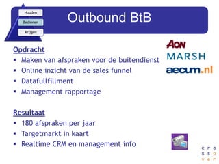 Wij geloven in lange termijn relaties gebaseerd op aanwijsbare resultatenOnze belofteWe bedenken samen met onze klanten de juiste oplossing