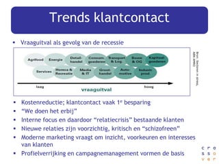 Kostenreductie; klantcontact vaak 1e besparing