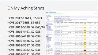 Burp better - Finding Struts and XXE Vulns with Burp Extensions | PPTX